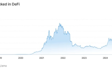 經歷2025合規突破之年后 加密市場10萬億不再是空想？